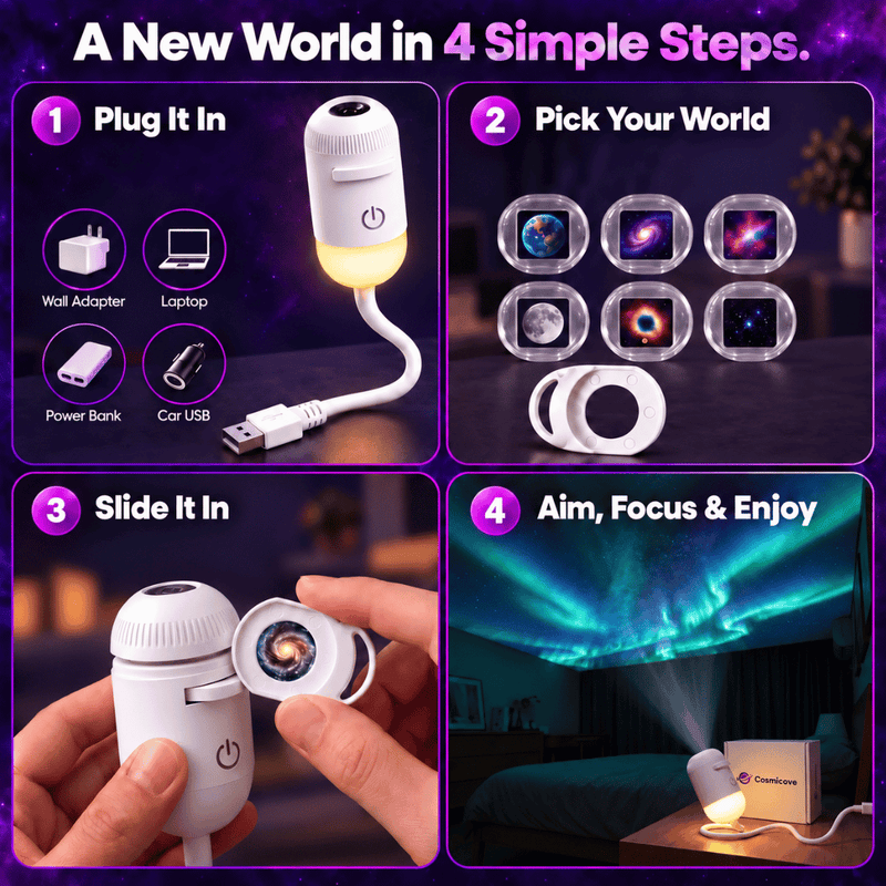 Cosmicove™ Galaxy Projector